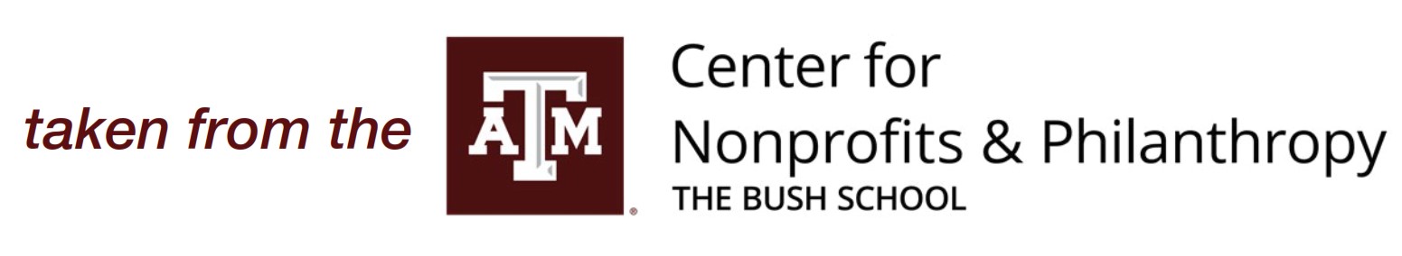 Centers for Nonprofits